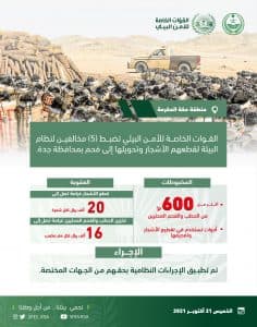 الأمن البيئي يضبط مخالفين لنظام البيئة لقطعهم الأشجار وتحويلها إلى فحم بمنطقة مكة المكرمة