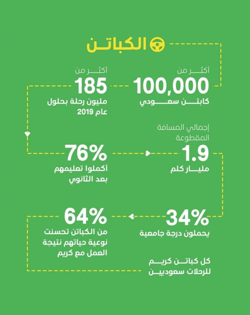 Screenshot_٢٠٢١١١٢٣-١٠٠٨٣٩_Drive