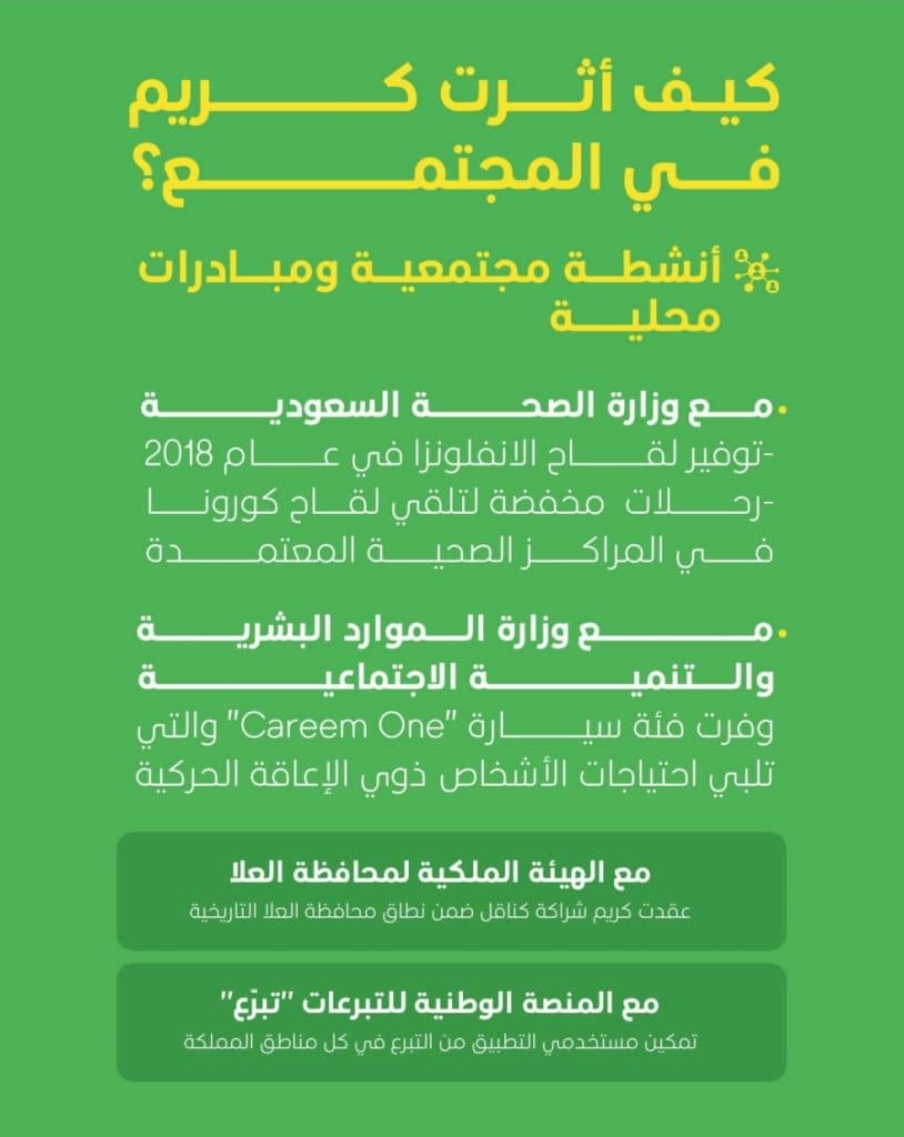Screenshot_٢٠٢١١١٢٣-١٠٠٩١٤_Drive