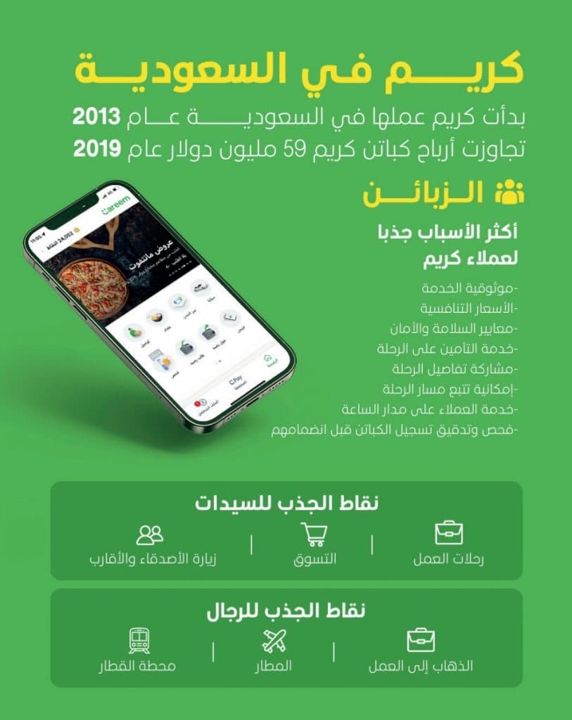Screenshot_٢٠٢١١١٢٣-١٠١٠٠٨_Drive