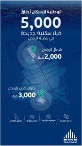 “الوطنية للإسكان NHC” تطرح 5 آلاف فيلا سكنية جديدة في مدينة الرياض