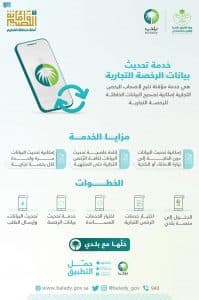 أمانة القصيم تدعو المنشآت لتحديث بيانات الرخص التجارية