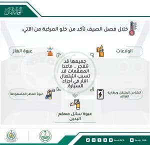 الدفاع المدني يحذر من وضع العبوات المتفجرة في السيارة