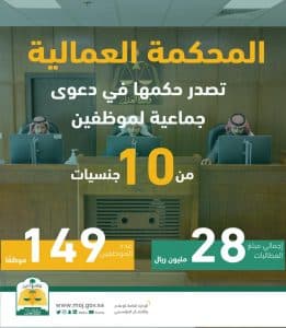 المحكمة العمالية في الرياض تصدر حكمها في دعوى جماعية لموظفين من 10 جنسيات