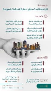 جامعة نايف العربية تنظم حلقة علمية عن أساليب حماية المنشآت الهامة