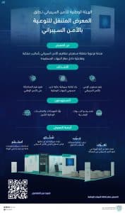 الهيئة الوطنية للأمن السيبراني تطلق المعرض المتنقل للتوعية بالأمن السيبراني