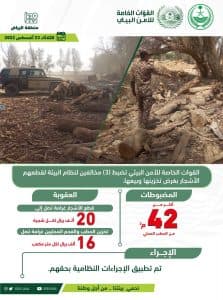 “الأمن البيئي”: ضبطُ (3) مخالفين لنظام البيئة