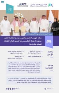 هيئة تقويم التعليم توقع اتفاقية مع معهد التقنيات الورقية لتنفيذ عمليات الاعتماد المؤسسي