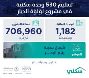 “سكني”: تسليم 530 وحدة سكنية لمستفيدي مشروع لؤلوة الديار في ينبع