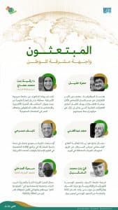 المبتعثون والمبتعثات السعوديون.. نماذج مضيئة تتلألأ