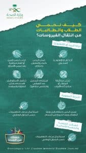 الصحة توضح كيفية حماية الطلاب والطالبات من انتقال الفيروسات