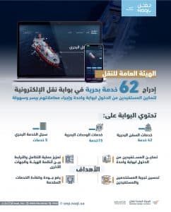 “هيئة النقل” تطلق 62 خدمة بحرية إلكترونياً
