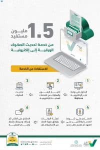 وزارة العدل: 1.5 مليون مستفيد من خدمة تحديث الصكوك الورقية إلى إلكترونية