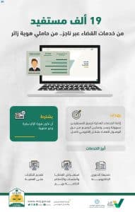 “العدل”: 19 ألف مستفيد من الخدمات القضائية الإلكترونية لحاملي هوية زائر