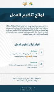 “الموارد البشرية” تؤكّد إلزامية إصدار لوائح تنظيم العمل