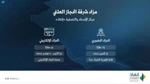 “إنفاذ”: عرض 36 عقارًا للبيع بمزاد شرفة الحجاز العلني