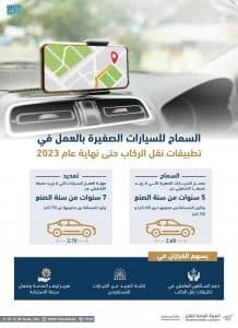 “هيئة النقل”: السماح للسيارات الصغيرة بالعمل في تطبيقات نقل الركاب حتى 2023م