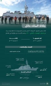 القوات البحرية الملكية السعودية تدشّن “سفينة جلالة الملك حائل” في إسبانيا