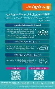 منصة “حاضرين”: سيتم إعادة المسافرين الذين لا يستوفون المتطلبات لحضور كأس العالم