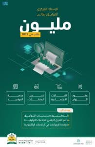 مركز الإسناد المركزي للتوثيق يعالج مليون طلب خلال 2022