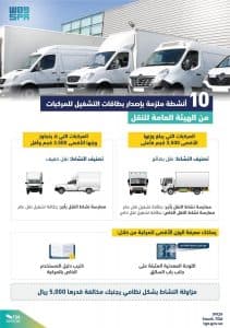 10 أنشطة ملزمة بإصدار بطاقات التشغيل للمركبات من الهيئة العامة للنقل