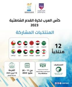 قرعة كأس العرب لكرة القدم الشاطئية: ثلاث مجموعات.. و”الأخضر” في الأولى