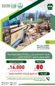 ضبط 80م3 من الحطب والفحم المحليَّين بحوزة 27 مواطنًا في 3 مناطق