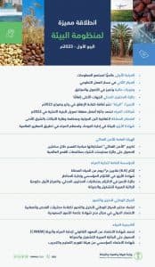 منجزات متواكبة مع مستهدفات رؤية المملكة لمنظومة البيئة والمياه والزراعة خلال الربع الأول