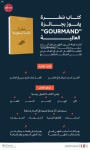 كِتابُ “سُفرة” في “جورماند” العالمية يحصد جائزتين كأفضل كتاب في العالم عن فِئَتَي الضيافة والطبخ
