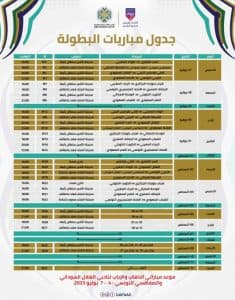 الاتحاد العربي لكرة القدم يحدِّد مواعيد دور المجموعات لكأس الملك سلمان للأندية
