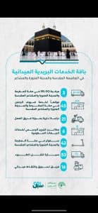 “سبل” تقدم العديد من الخدمات الميدانية في المشاعر