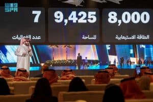 رئيس هيئة الترفيه يكشف عن فعاليات 14 منطقة ترفيهية في “موسم الرياض 2024”