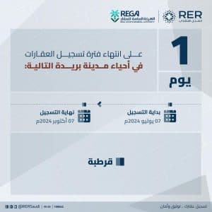 غدا.. انتهاء التسجيل العيني في حي قرطبة بمدينة بريدة