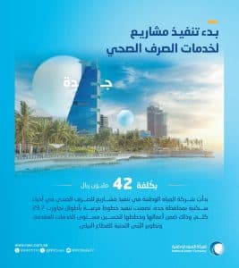 “المياه الوطنية” تشرع في تنفيذ حزمة مشاريع لتطوير الخدمات البيئية بمحافظة جدة بنحو 42 مليون ريال