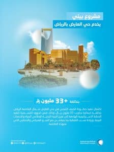 “المياه الوطنية” تُنفذ خطوط الصرف الصحي في حي العارض بالرياض بأكثر من 33 مليون ريال