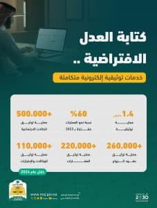 كتابة العدل الافتراضية.. خدمات توثيقية إلكترونية متكاملة
