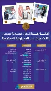 المهندس هتان حموده.. أول سعودي يُدخل جهة عمله موسوعة غينيس ثلاث مرات متتالية
