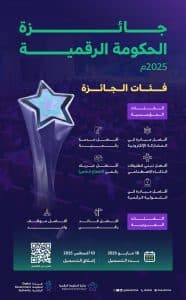 لبناء مجتمع رقمي متكامل.. “الحكومة الرقمية” تُطلق النسخة الرابعة من جائزة الحكومة الرقمية