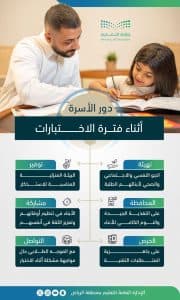 في الـ7 صباحًا.. “تعليم الرياض” تنهي الاستعدادات للاختبارات التحريرية والمركزية للفصل الدراسي الثالث غدًا
