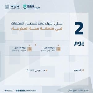انتهاء المهلة المحددة للتسجيل العيني الأول لـ159 قطعة عقارية بمكة المكرمة الخميس القادم