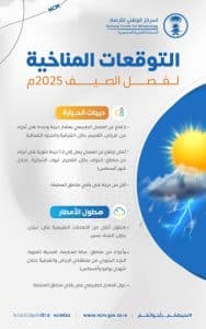 المركز الوطني للأرصاد يتوقع ارتفاع معدلات درجات الحرارة بمعظم مناطق المملكة خلال صيف 2025م