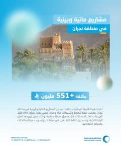 “المياه الوطنية” تبدأ تنفيذ 9 مشاريع مائية وبيئية في نجران بأكثر من 551 مليون ريال