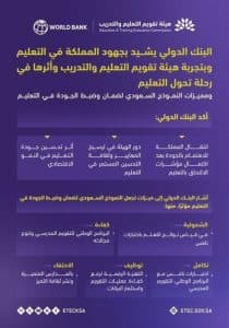 البنك الدولي يشيد بجهود المملكة في التعليم
