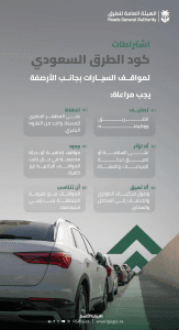 لتحقيق أعلى مستويات الأمان والكفاءة.. “كود الطرق السعودي” يحدد اشتراطات لمواقف السيارات الجانبية