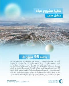 دعت المستفيدين بـ13 حيًا لطلب الخدمة.. “المياه الوطنية” تنتهي من تنفيذ شبكات مياه بمحايل عسير بتكلفة 95 مليون ريال لخدمة 49 ألف مستفيد