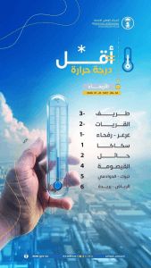 بـ3 درجات مئوية تحت الصفر.. “طريف” الأكثر برودة بين مدن ومحافظات المملكة اليوم الأربعاء 21 يناير 2026