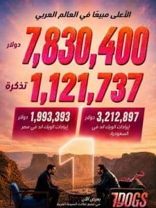 “سفن دوجز” يواصل أرقامه القياسية بإيرادات 7.8 مليون دولار و1.1 مليون تذكرة عربيًا