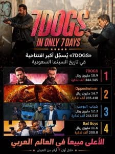 فيلم “سفن دوجز” يسجل أكبر افتتاحية في تاريخ السينما السعودية والمصرية