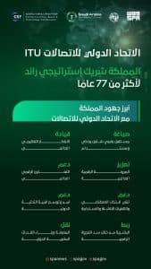 الاتحاد الدولي للاتصالات: المملكة شريك رائد في صياغة مستقبل رقمي عالمي مستدام لأكثر من 77 عامًا