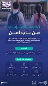 “هيئة الأمن السيبراني” تطلق حملة لتعزيز الوعي السيبراني تزامناً مع بداية العام الدراسي